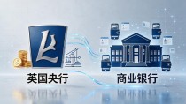 英镑到底有没有数字货币？数字英镑试点走到哪了、跟比特币有啥区别