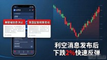比特派官方下载后怎么查看市场行情