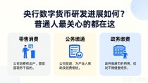 央行数字货币研发进展如何？普通人最关心的都在这