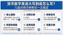 货币数字英语大写到底怎么写？几组对照示例帮你一次搞定