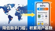 BitPie安卓版出海策略与市场潜力分析