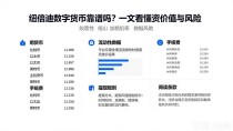 纽倍迪数字货币靠谱吗？一文看懂投资价值与风险