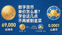 数字货币单价怎么看?学会这几点不再被割韭菜