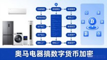 奥马电器搞数字货币加密到底靠不靠谱，家电厂跟链上技术怎么结合