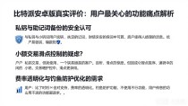 比特派安卓版真实评价：用户最关心的功能痛点解析