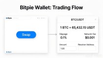Bitpie钱包官网交易全攻略：新手也能轻松上手