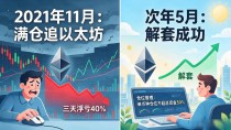 投数字货币一年收入到底多少?一个投了5年的人给你算笔真账