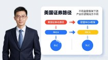 余凌雄讲数字货币，把几条关键门道和普通人该关注的点都讲明白了