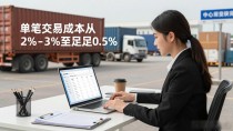 数字货币跨境流通:中小企业出海的新通道