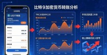 下载比特派安卓版，三步看懂加密市场