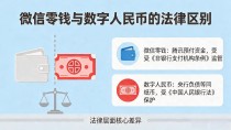 微信中央数字货币和零钱到底有啥区别？普通人别再把两笔钱搞混了