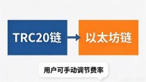 比特派国际版手续费，每一笔都算得清