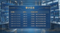 彭博数字货币软件值不值得接入?加密交易合规风控实操避坑指南
