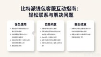 比特派钱包客服互动指南：轻松联系与解决问题