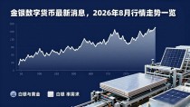 金银数字货币最新消息，2026年8月行情走势一览