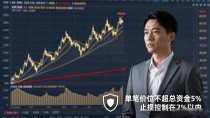 数字货币合约币到底怎么玩？干了六年合约，跟你说几句大实话
