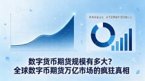 数字货币期货规模有多大?全球数字币期货万亿市场的疯狂真相