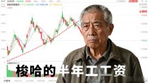 宏皓数字货币值不值得入场？一个老韭菜蹲了三年才敢跟你讲