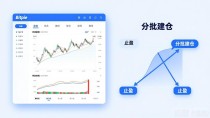 Bitpie官网实操指南：掌握灵活交易节奏
