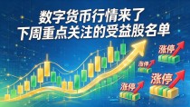 数字货币行情来了 下周重点关注的受益股名单