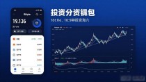 用Bitpie钱包看实时行情，投资决策快人一步