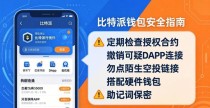 比特派钱包官方下载中文版：数字资产安全指南