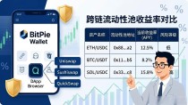 比特派钱包下载与稳健理财实操指南