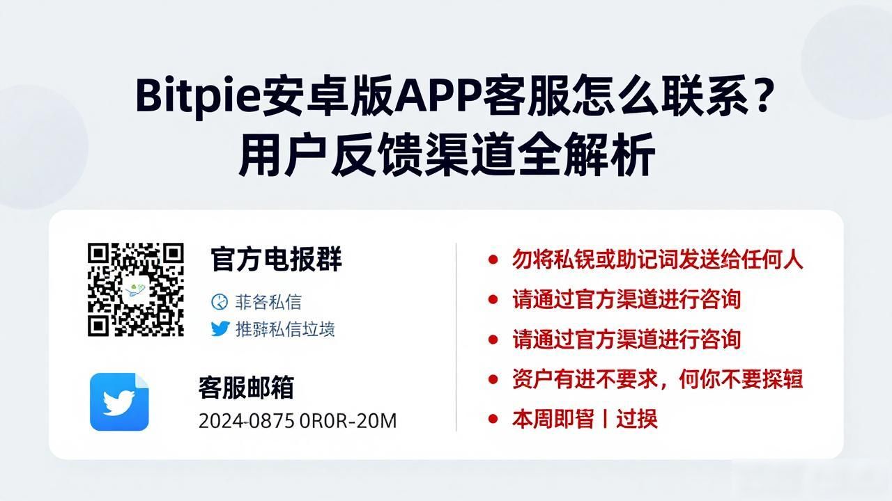 Bitpie安卓版APP客服怎么联系?用户反馈渠道全解析