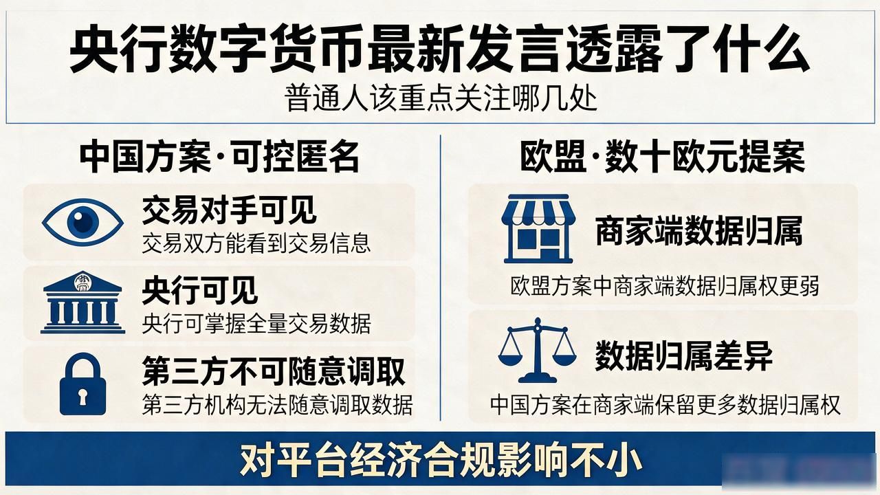 央行数字货币最新发言透露了什么,普通人该重点关注哪几处