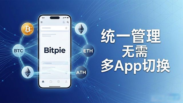 Bitpie新版官网下载 这5个正版特点你要知道