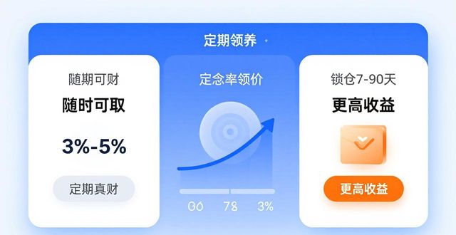 比特派下载后怎么用?七大实用功能实测