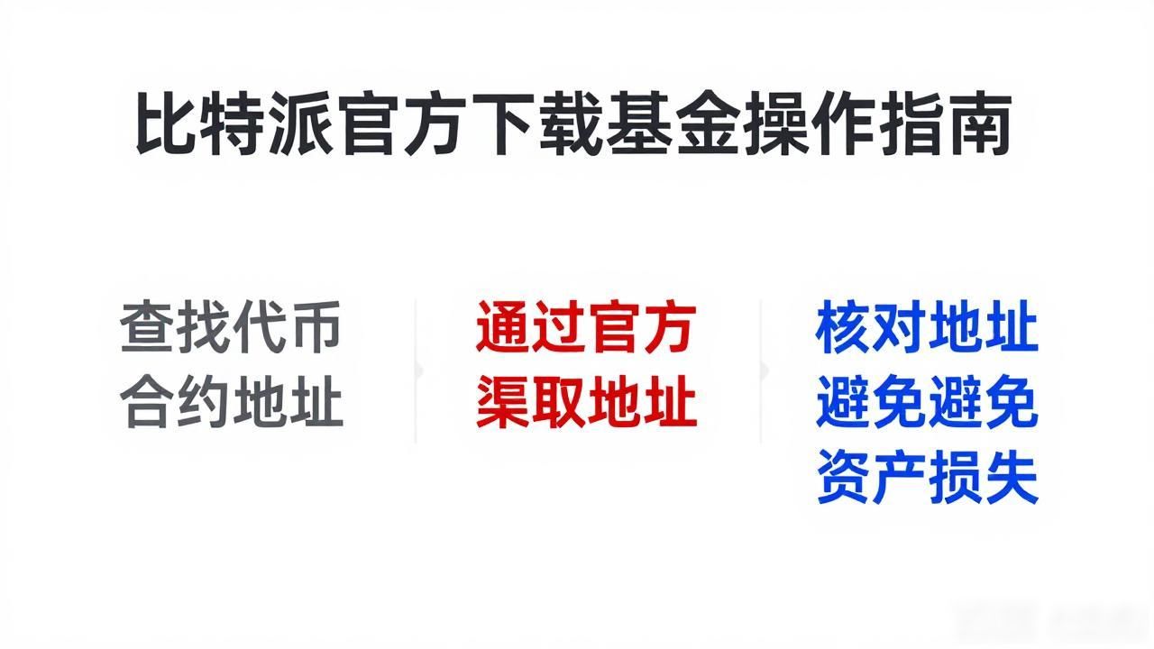 比特派官方下载基金操作指南